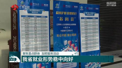聚焦重點(diǎn)群體 加密服務(wù)活動 我省就業(yè)形勢穩(wěn)中向好